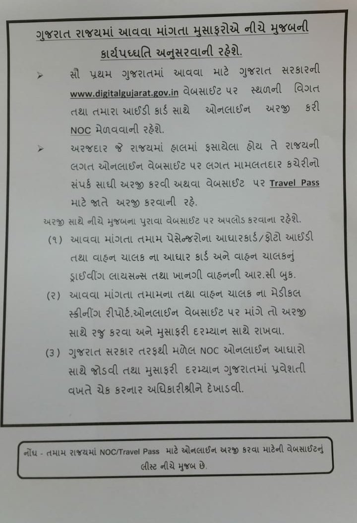 Collector Chhotaudepur tweet media