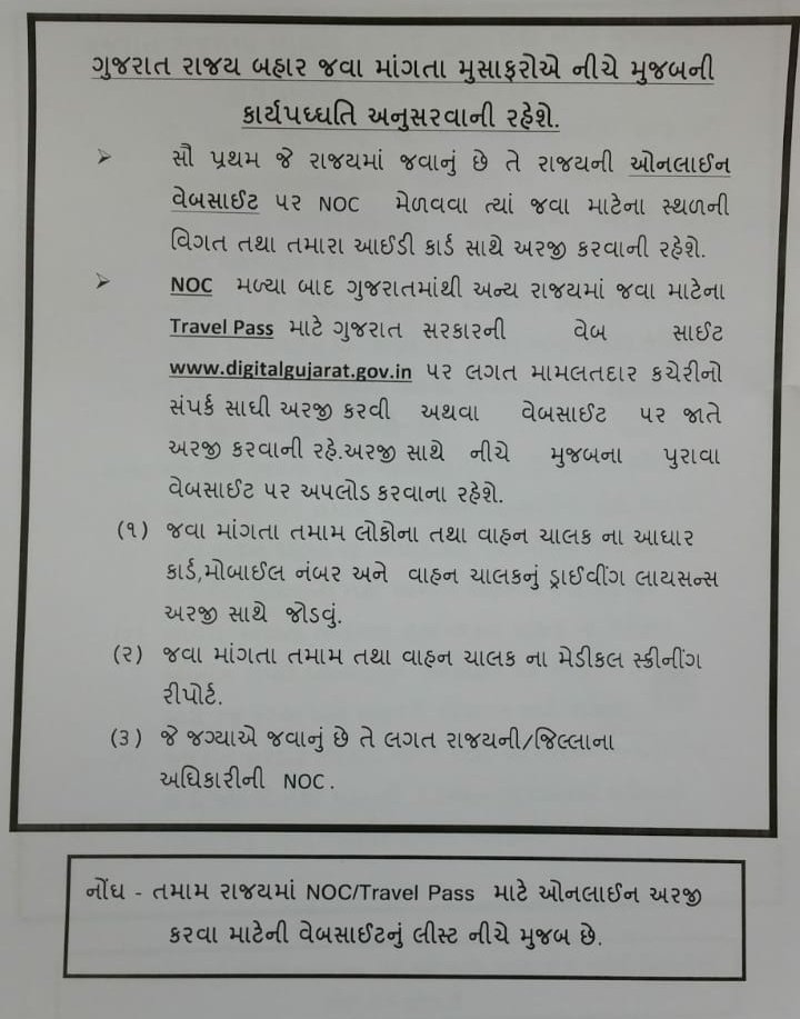 Collector Chhotaudepur tweet media