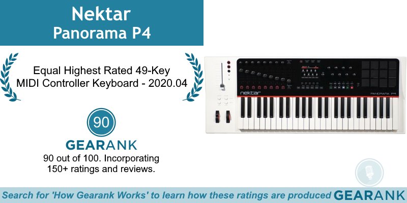 GearankMI's tweet photo. The Nektar Panorama P4 is the Equal Highest Rated 49-Key MIDI Controller Keyboard:
https://t.co/xcBO9Cx2DC
#Nektar #NektarPanorama #NektarPanoramaP4 #PanoramaP4 #MIDI #Keyboard #MIDIKeyboard #MIDIKeyboards #MIDIController #MIDIControllers #49Key https://t.co/gqk0cVVsGS