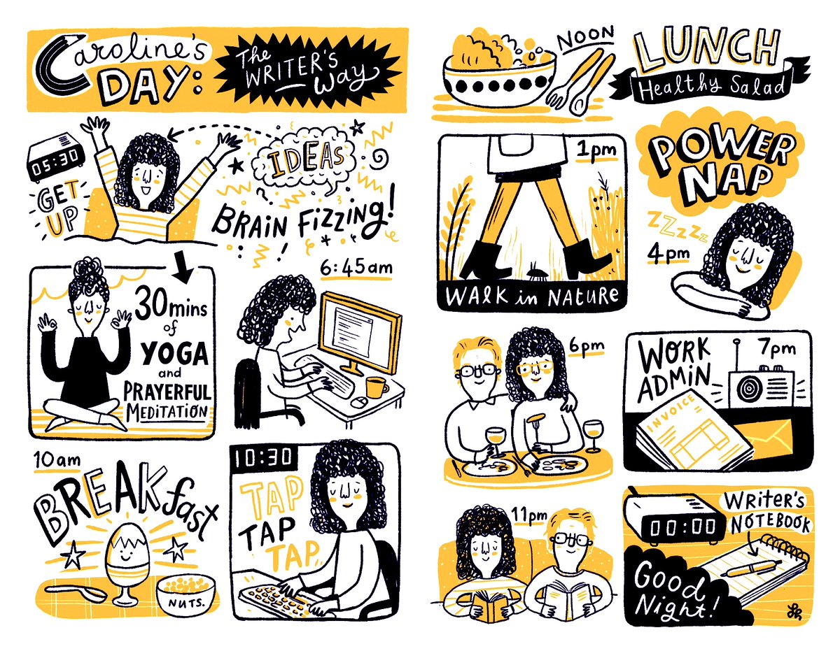 CarolineLawrenc's tweet photo. @Rowstar Oh by the way, here is the fun 'graphic novel' version of the Day in My Life that I mentioned in your #familypodcast. It's drawn by the fab @linziehunter &amp; it's from my modestly entitled book, #HowToWriteAGreatStory! 😁 #AmWriting #WritingTips https://t.co/9yvtUgfQMM