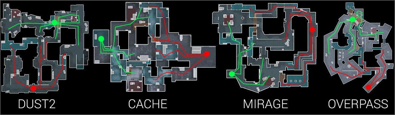 Cache oder Trash? So machst du den Unterschied im Spiel