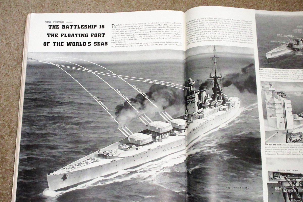 Life magazine April 29, 1940 WINSTON CHURCHILL WWII Sea Power NORWAY Germany ebay.com/itm/2935722818… 
#Life #Churchill #Norway #Germany #WW2 #baseball #ads #1940s #Oil #Beer #battleships #Military #War #Navy #Britain #GoodReads #Ebayfinds #History