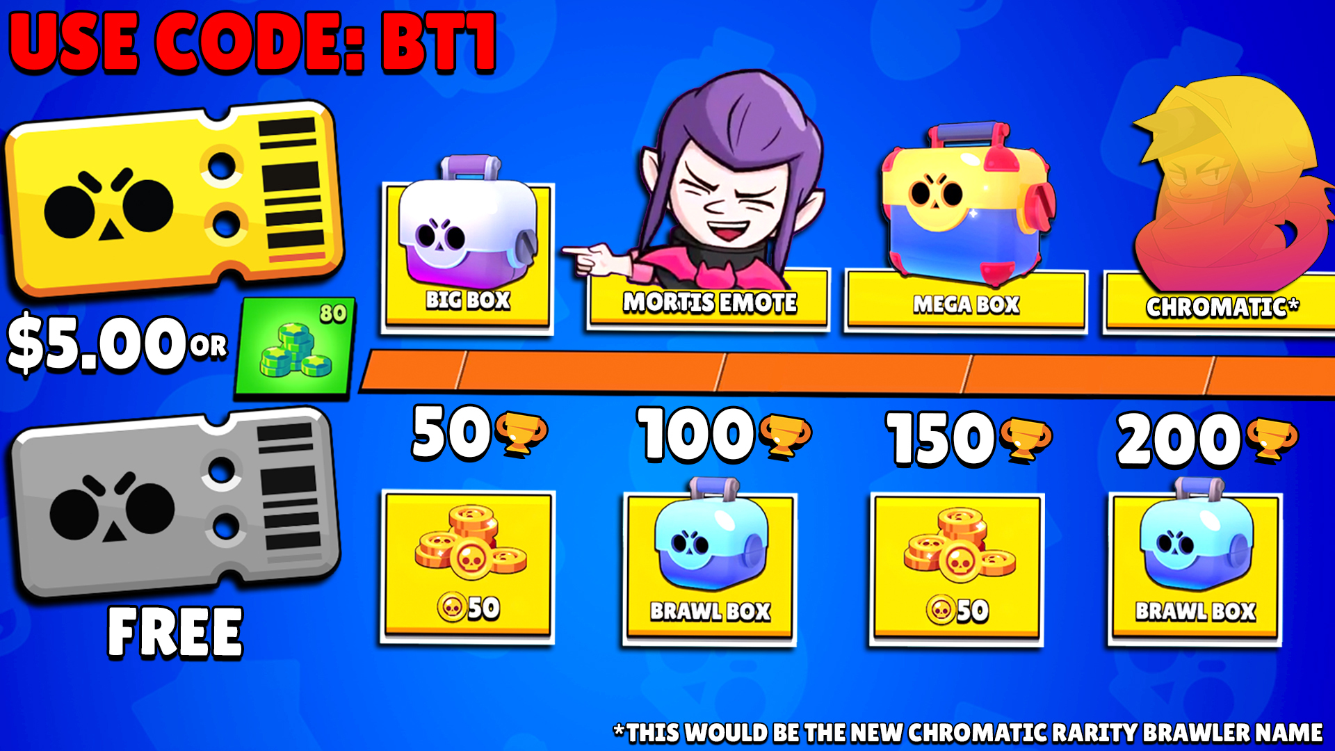 Ben Timm On Twitter My Brawl Pass Concept With A Brawler Not Official At All Get Brawl Pass The Chromatic Brawler Is Guaranteed Dont Get Brawl Pass It Will Have A Legendary - brawl stars 100 brawl box chances