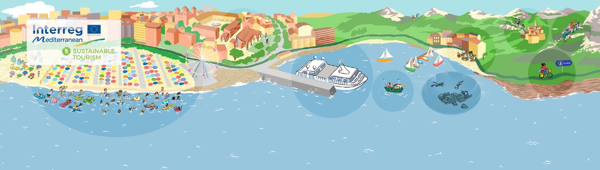 #SustainableTourism and ✌️recovery✌️ plans - A selection of Webinars to follow - mailchi.mp/4123c50f9520/s…