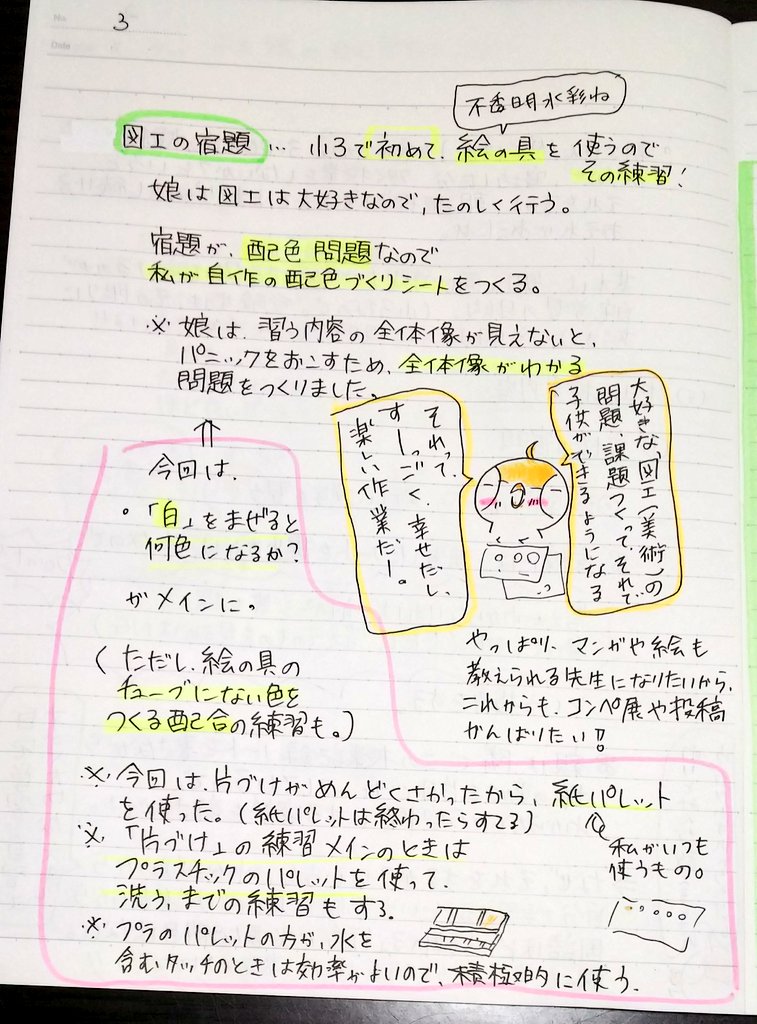 セザール お勉強 子育て同人漫画家 على تويتر 娘の授業記録 今日は漢字のお勉強と図工の絵の具の使い方 漢字の勉強は学校配布の漢字ドリルを使用 図工は私が作った問題プリントで 絵の具の使い方も なんとなく でなく基礎だしっかり教えたい 何も教えない