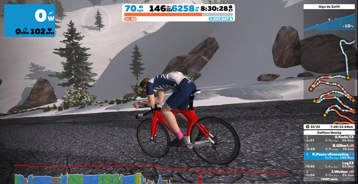 24hourcommute's tweet photo. Almost completed the @ceramicspeed @gozwift challenge in one ride! Pace has slowed for sure but I’m close to 75% now. 2.5 reps to go https://t.co/l4kSVQIfhN