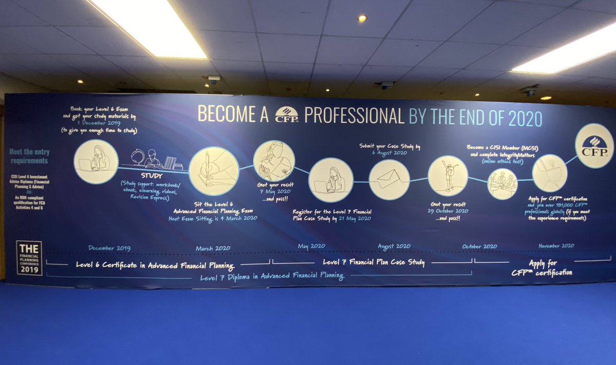 CISI's tweet photo. Congratulations to Keith Barron &amp; Daniel Morgan for being the first to achieve our Level 7 Diploma in Advanced Financial Planning - the highest level qualification for financial planners and only route to the CFP certification in the UK!
Details here: https://t.co/iLqbZ9U7yw https://t.co/tcZ0AnwCIZ