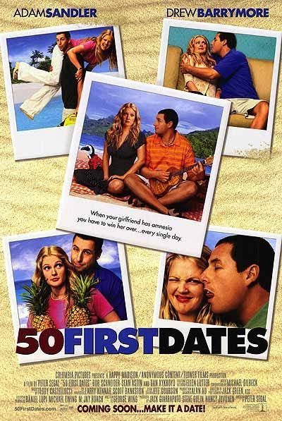 48. FIFTY FIRST DATESThis one never gets old despite multiple viewings.  @AdamSandler &  @DrewBarrymore look so good together. Hawaii looks stunning. A cute love story for all romantic movie fans. Rating- 8/10