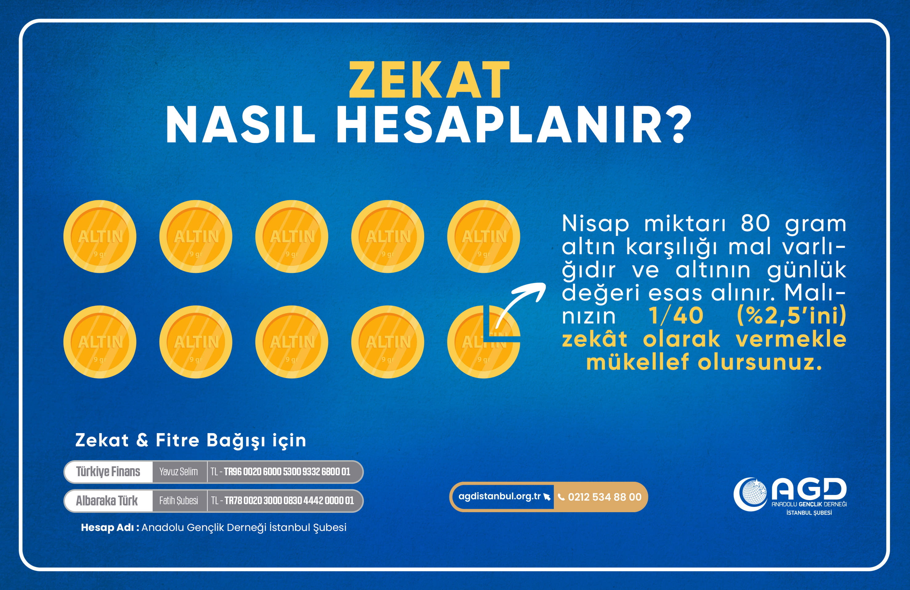 Agd Istanbul Subesi No Twitter Zekat Nasil Hesaplanir Nisap Miktari 80 Gram Altin Karsiligi Mal Varligidir Ve Altinin Gunluk Degeri Esas Alinir Malinizin 1 40 2 5 Ini Zekat Olarak Vermekle Mukellef Olursunuz Birizbirak