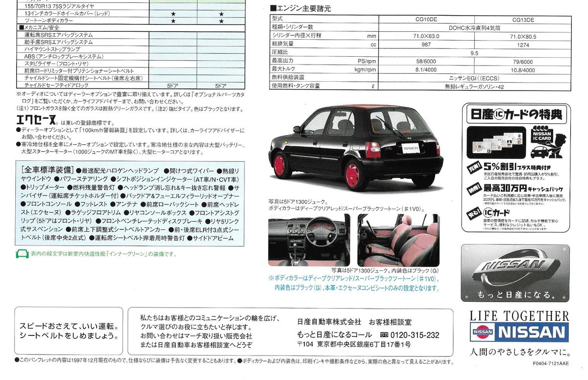 Carbrochureaddict Some Makers Raid Their Back Catalogue When Choosing Names For Their New Models Nissan S 10 Juke Was Perhaps Inspired By This 1998 Japanese Special Edition The March Juke With