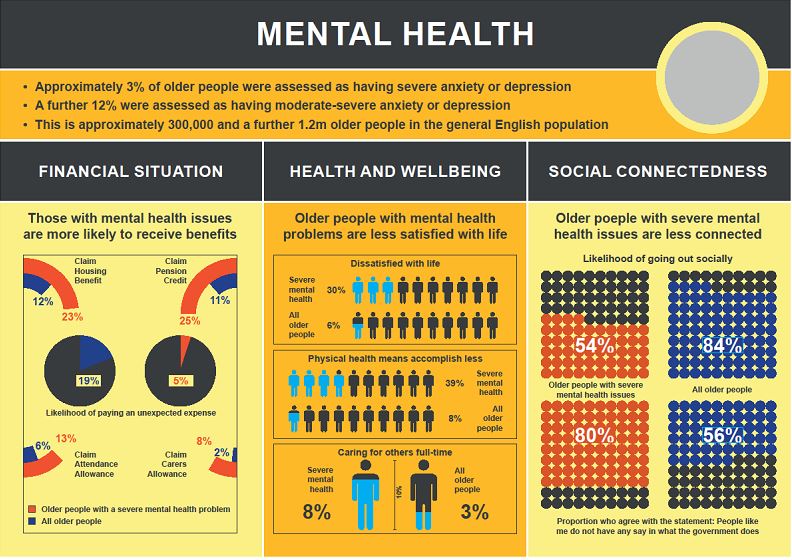 City Uni Sociology & Criminology tweet media