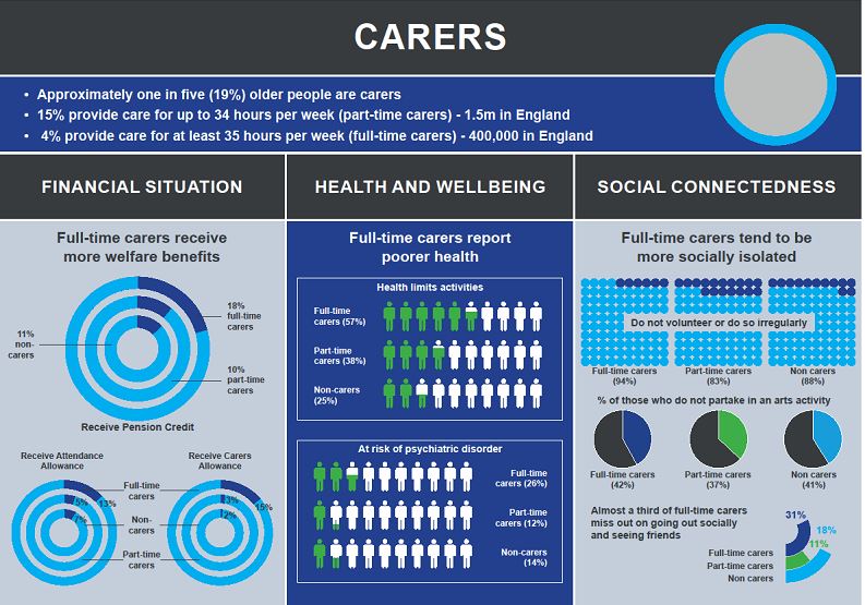 City Uni Sociology & Criminology tweet media