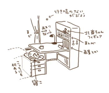 作業机
椅子描くの忘れた 