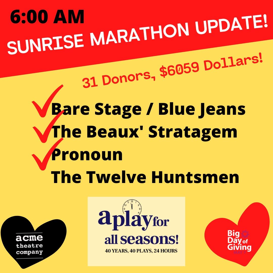 ACMEtheatre's tweet photo. Acme is marathoning our way thru 40 plays from 40 seasons in 24-hours!  So far, so great!  Our fearless readers have read thru the night &amp; 31 donors are cheering them on!  Watch at https://t.co/MvN9kphR37  Come read with us for $40 at https://t.co/z5b4v3ctey! https://t.co/bflRgQQXwD