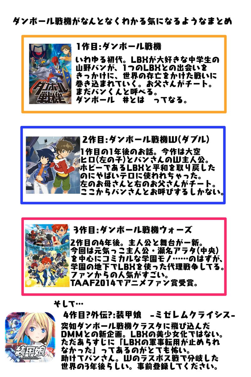 護川 樹 ふぇす1番線う3 Twitter वर 装甲娘含めた シリーズのわかるようでわからないあらすじ これを機にダンボール戦機を履修してください あらすじには護川の主観しかないです 装甲娘の事前登録 まじでお願いします 護川 樹 ふぇす1番線う3 Twitter वर 装甲娘含めた シリーズのわかるようでわからないあらすじ これを機にダンボール戦機を履修してください あらすじには護川の主観しかないです 装甲娘の事前登録 まじでお願いします