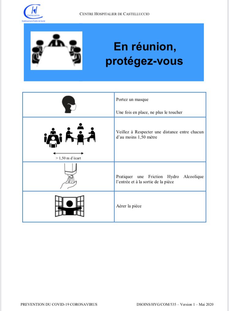 CHCastelluccio's tweet photo. 2/2 #COVID19 #Deconfinement #gestesbarrieres #prevention L’équipe de l’hygiène du @CHCastelluccio #EOHH vous propose ces affiches de prévention contre le #COVID19 n’hésitez pas à les partager https://t.co/mzWn6UJUXY