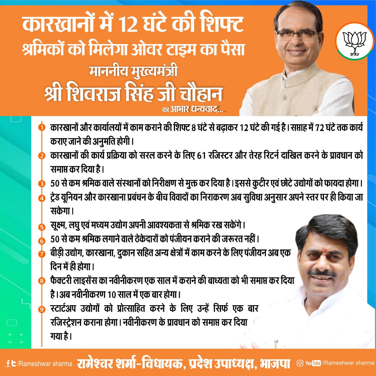 मुख्यमंत्री श्री <a href="/ChouhanShivraj/">Shivraj Singh Chouhan</a> जी द्वारा 

पहले गरीब परिवारों को संबल का बल, अब श्रम कानून में ऐतिहासिक परिवर्तन के लिए आपका आभार धन्यवाद .

इससे श्रमिको के कल्याण के साथ साथ प्रदेश में रोजगार और उद्योग के अवसर बढ़ेंगे। 

<a href="/BJP4MP/">BJP Madhya Pradesh</a>
@SuhasBhagatBJP <a href="/OfficeofSSC/">Office of Shivraj</a>