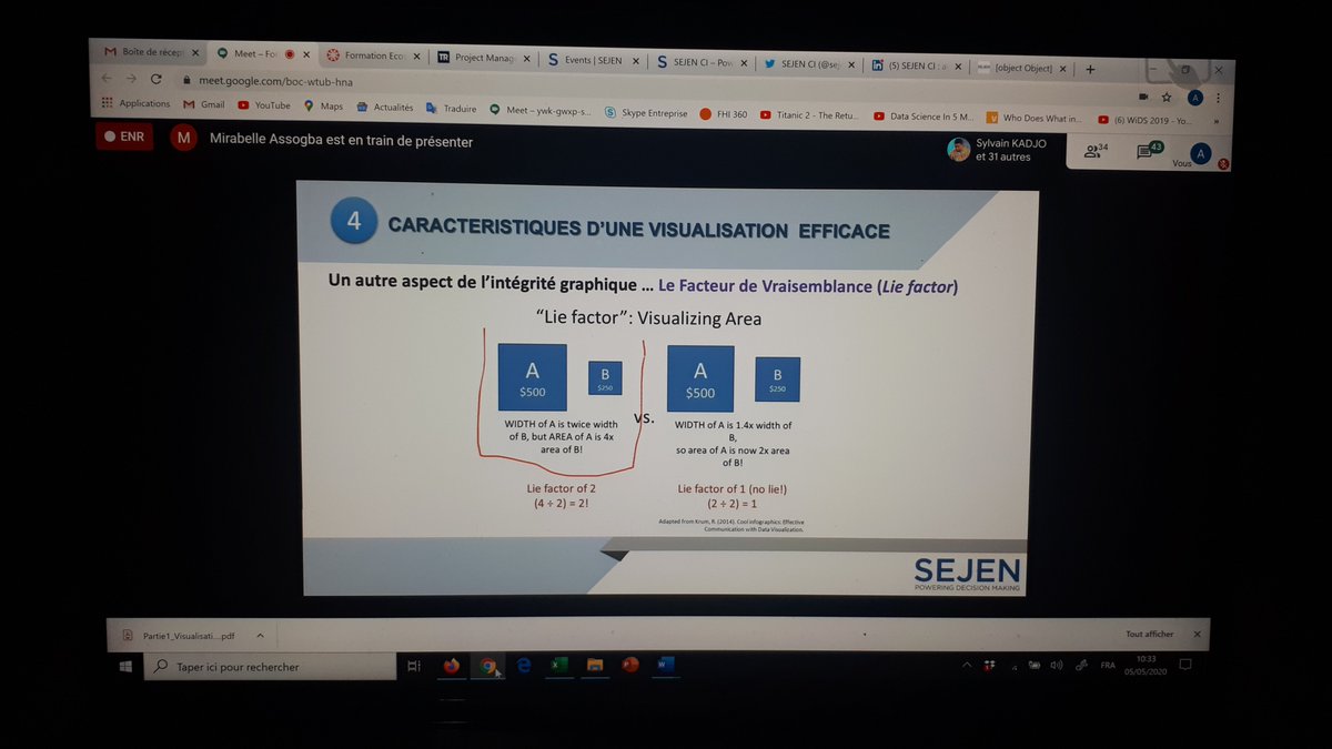 sejenci's tweet photo. #Lesrencontresdesejenci
Ecosystem Building: du 05 au 07/05/2020;
Après le module "Introduction à l'Analyse des Données", formation des structures publiques sur le module "Visualisation des données avec Tableau" #FormationDataScience #Renforcementdescapacités @DGateway https://t.co/ikMpO2o7kO