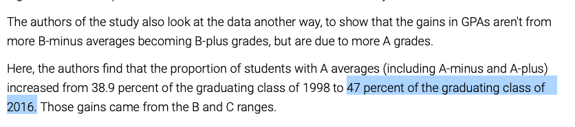 3/The first thing to note is that the Times piece links to a Quartz story, which links to an Inside Higher Ed article, which cites a book chapter. Good luck tracking this stat down.