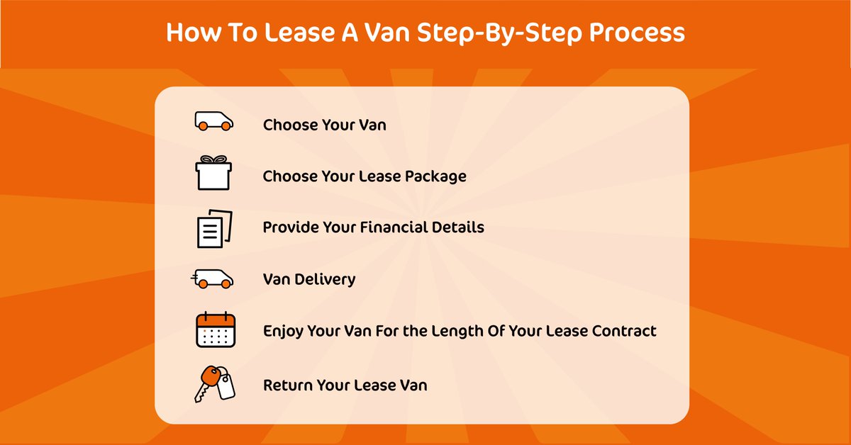 Unbeatable offers AND £500 Cashback* on hundreds of vehicles in stock and ready to go!

#Offer #Cashback #Leasing #Essex

*pre registered vehicles whilst stocks lasts.