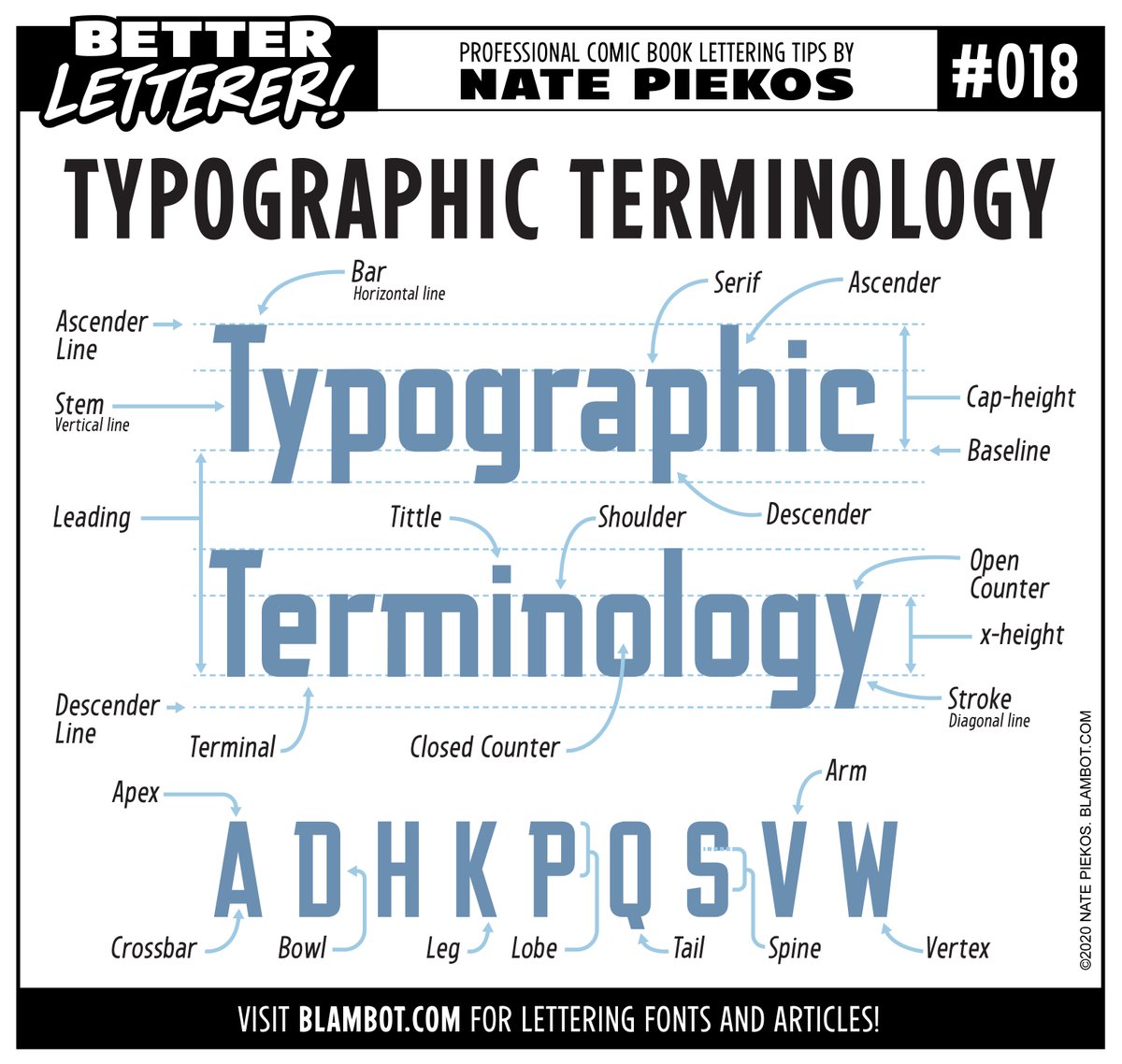 Nate Piekos of Blambot tweet media