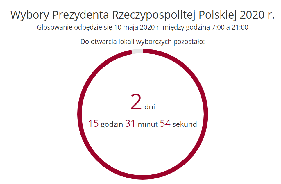 ObazRobert2's tweet photo. Tyle czasu zostało do otwarcia lokali wyborczych. Przypominam, że nikt nie odwołał Wyborów Prezydenckich.  Nasze prawo do uczestniczenia w pięcioprzymiotnikowych wyborach w cynicznej grze ograniczył nam wszystkim PiS z Gowinem #Szalenstwo #Trwa #Dalej #Lewica #wybory2020 https://t.co/JfZN0Y277n