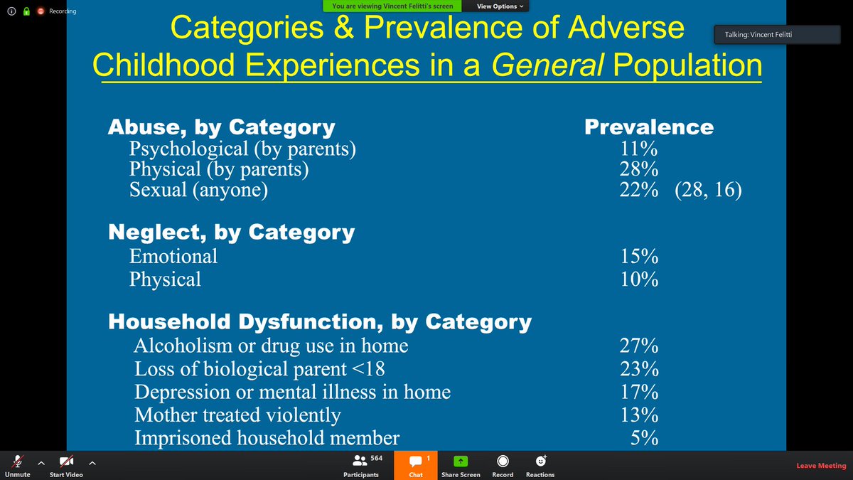 Outcomes of #adversechilhoodexperiences. We must address the ROOT CAUSE through taking a #traumainformed approach in social services. #teachers #healthcare #therapy to create #healing and #resilience <a href="/ESSDACK/">ESSDACK</a>