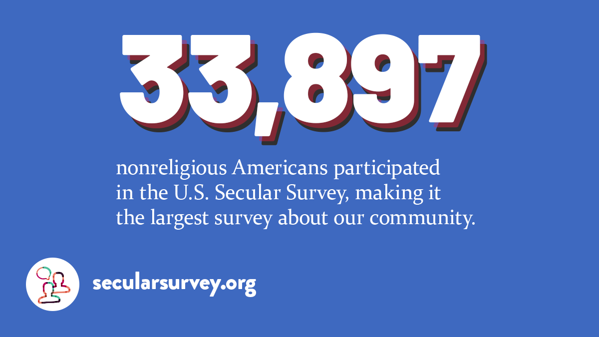 seculardotorg's tweet photo. The results are out from our member org @AmericanAtheist’s US #SecularSurvey! Find out what 34,000 nonreligious Americans think about our common values, and the future of the secular movement. Read all about this in the groundbreaking #RealityCheckReport! https://t.co/kR4cTRD2o7 https://t.co/j2izvPQzld