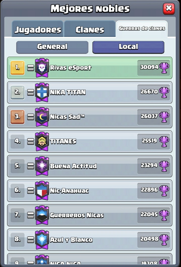 #RS | 30k #SeguimosTop1