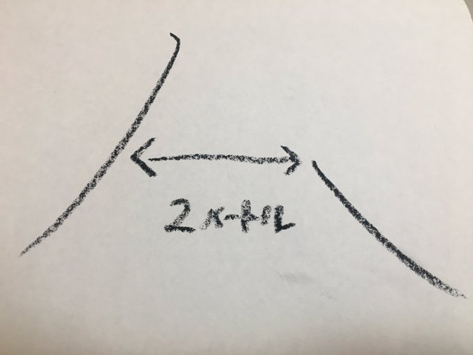 みかりん 虚無虚無プリンさん の最近のツイート 12 Whotwi グラフィカルtwitter分析 みかりん 虚無虚無プリンさん の最近のツイート 12 Whotwi グラフィカルtwitter分析
