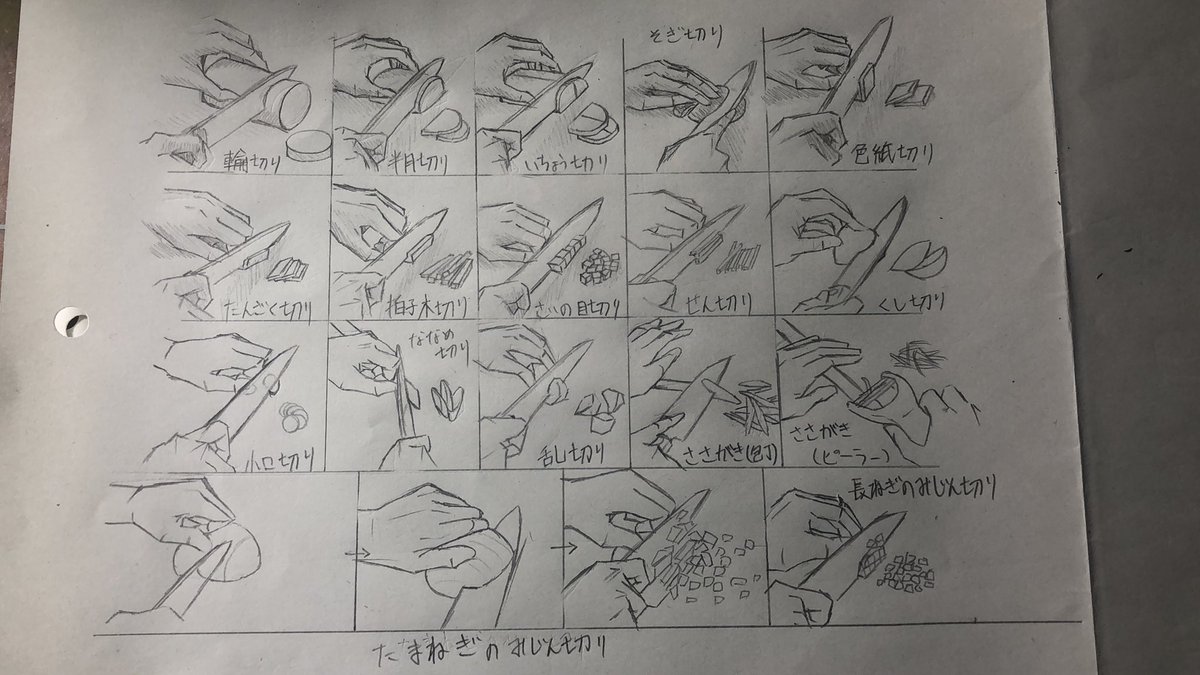 雑筆 ✍️(定期) 