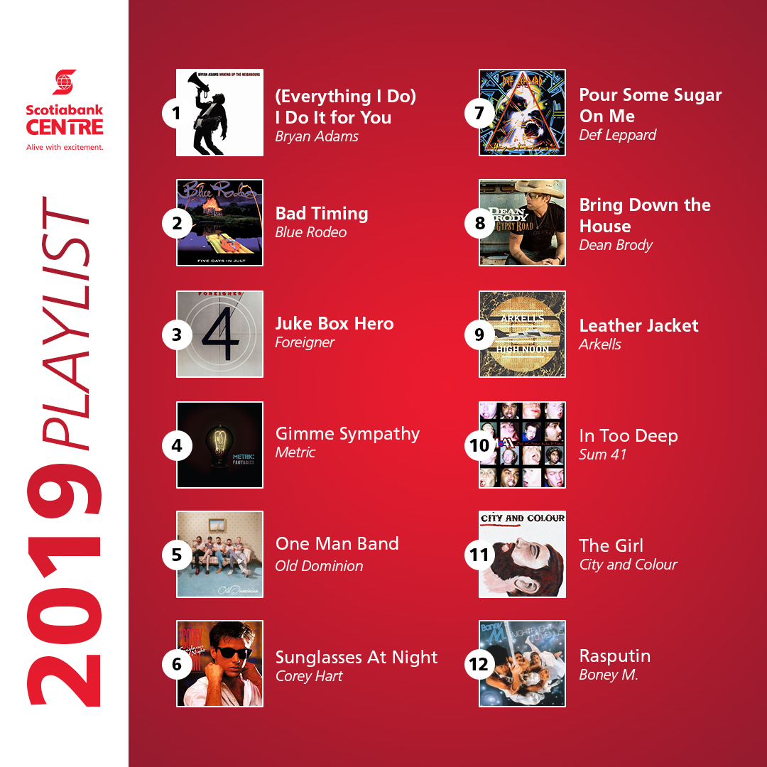 ScotiabankCtr's tweet photo. We're bringing you the very best #PartyPlaylist▶️from some of your favourite 2019 concerts here at @ScotiabankCtr🎶! 

Who remembers being in the crowd for any of these performances?

#Scotiable #AliveWithExcitement https://t.co/ErIU4D5gBV
