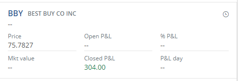 Success from Noor | Easy Trading