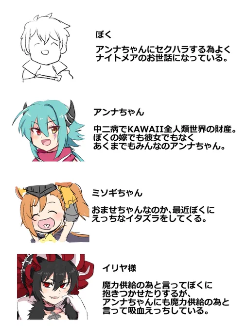 ぼくとアンナちゃんとあとなんか色々の相姦図です 