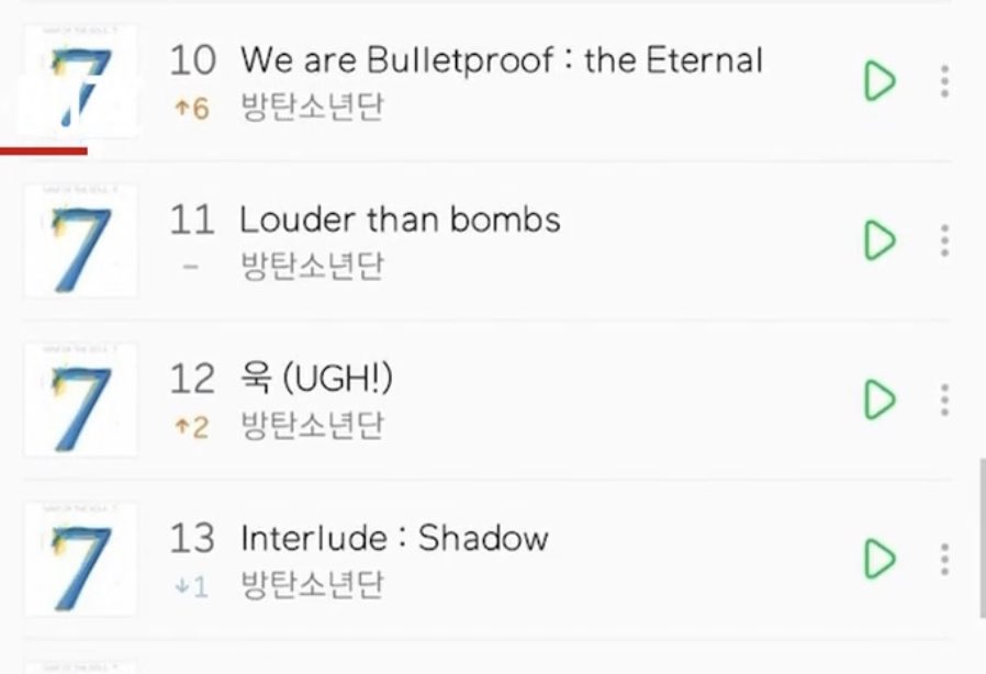 kavyabangtan's tweet photo. omg PEOPLE ARE MAD
Cuz of the melon charts
#Eight10M #EIGHT_IU_SUGA #EightWithIU #EightWithMinPD #MAP_OF_THE_SOUL_7 #BoyWithLuv @BTS_twt https://t.co/K3S3NOgERa