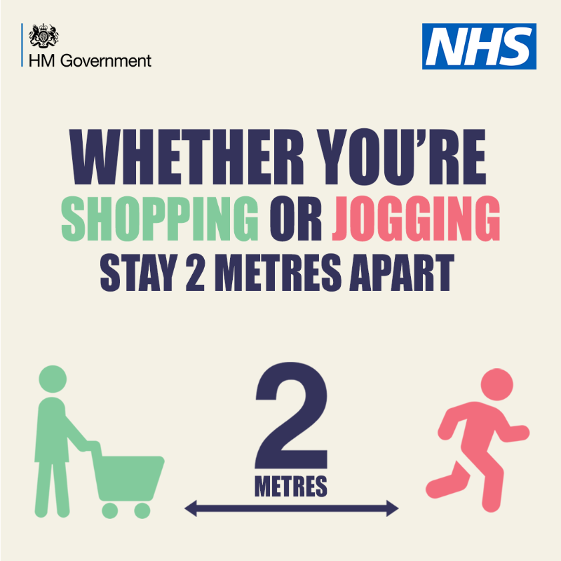 MayorofGM's tweet photo. You should still only leave your home for essential reasons.

This is helping stop the spread of #coronavirus. 

-If you are out, stay 2 metres away from others.
-Wash your hands as soon as you get home

For more: https://t.co/qQR2dqZOqh

#StaySafeSaveLives   
#KeepYourDistance https://t.co/OHQIR5IIEd