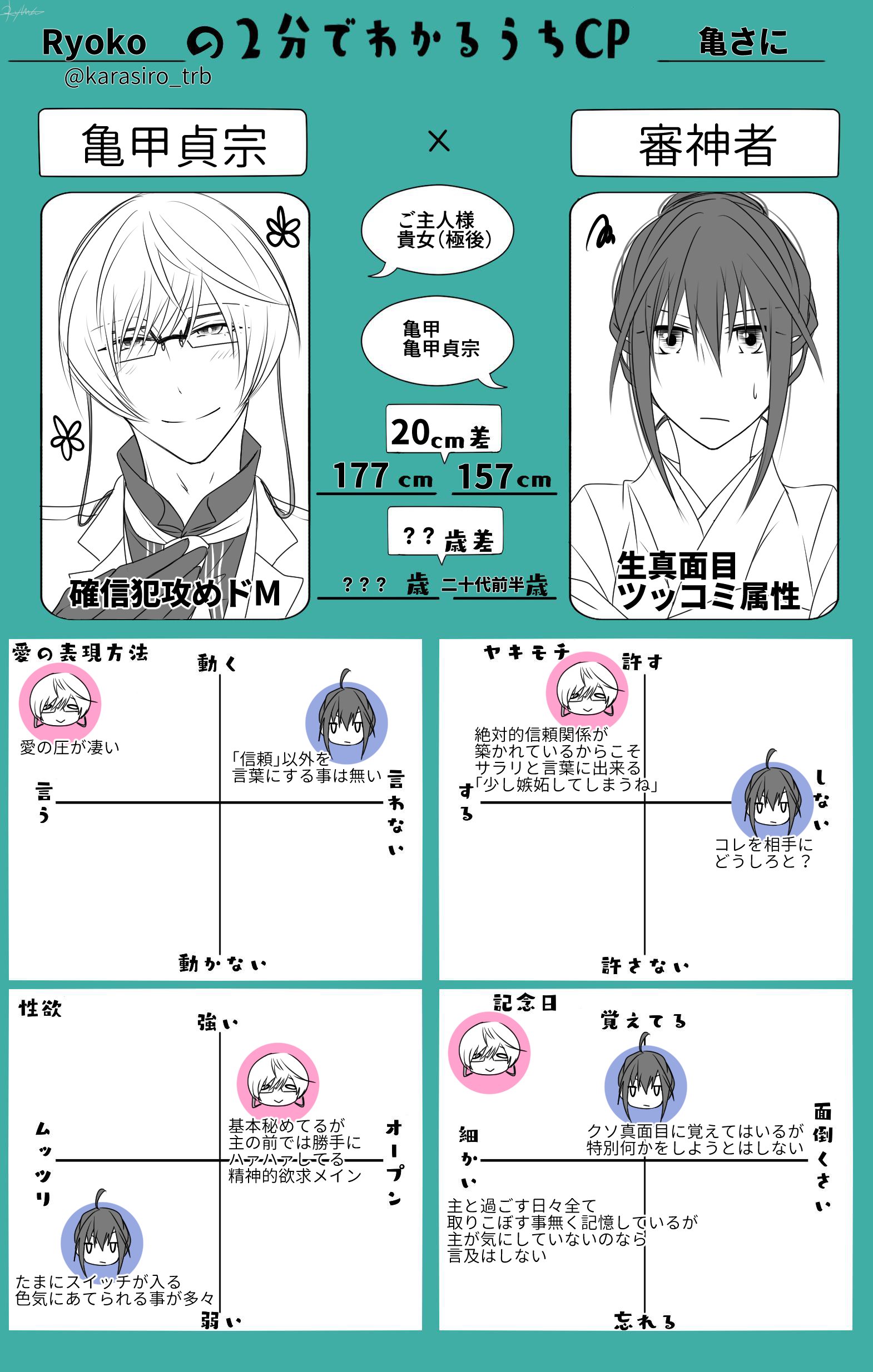 審神者で旅人で様オーダー専用ページ GQmGVIpagAAxPQm.png:small