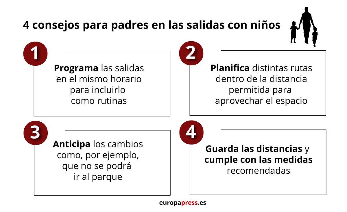 europapress's tweet photo. Explica a tus hijos las medidas de seguridad pero sin asustarles, ayúdales a que guarden la distancia de forma lúdica, pregúntales cómo se sienten... 

Guía para hacer de las salidas una experiencia divertida (y no traumática)

 https://t.co/tOJaRjiP6B https://t.co/0uyj4PBasn