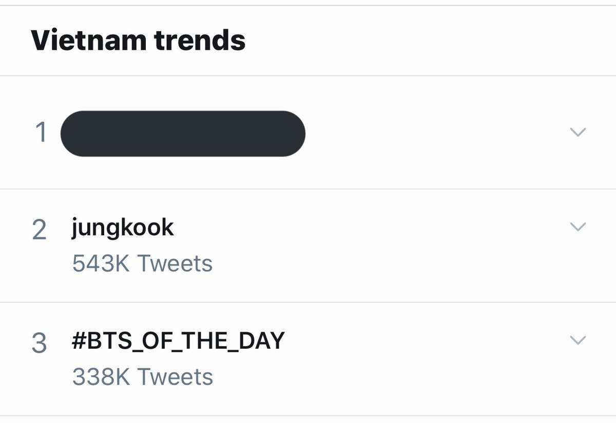 Golden Closet Union in Vietnam tweet media