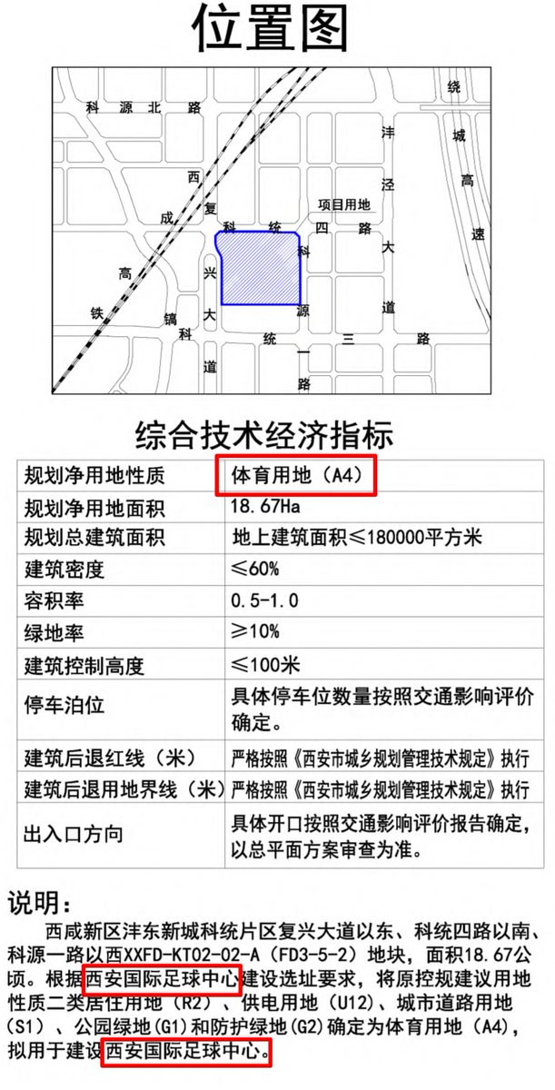 新国立は見やすい蹴球場に改修を 昆山市政府公式 最終案と思われる蘇州昆山のサッカースタジアム 細かい数値等 S1線の金融街駅 百度地図の予定地よりも南側に出来るよう から1 3km位 T Co 11cbqsx6et T Co Sdjfcbbpf0 T Co