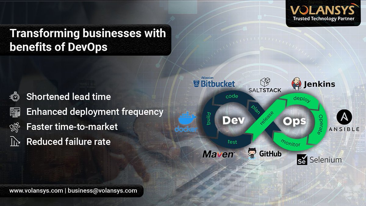 volansys's tweet image. Know why VOLANSYS recommends DevOps implementation for every industrial solution hubs.ly/H0qgY4q0
Connect with our experts: hubs.ly/H0qgR1f0
#DevOpsServices #DigitalTransformation #DevOpsSolution #DevOps #Consultation #IndustrialSolution