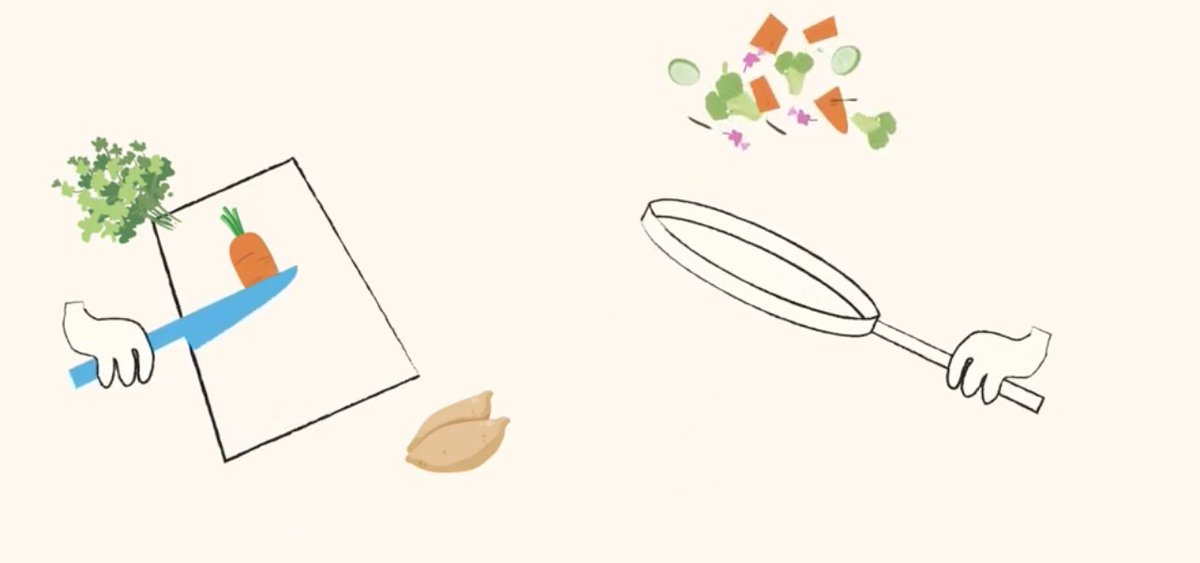 FamilyCookNYC's tweet photo. Seeing is believing! We have brought our latest research in @TheHPPJournal about 10 drivers of behavior change to life in an animation! Explore how facing challenges and collaboration help drive meaningful #healthyeating behavior https://t.co/fOCg4pQfOz https://t.co/O9uRRnHrSp