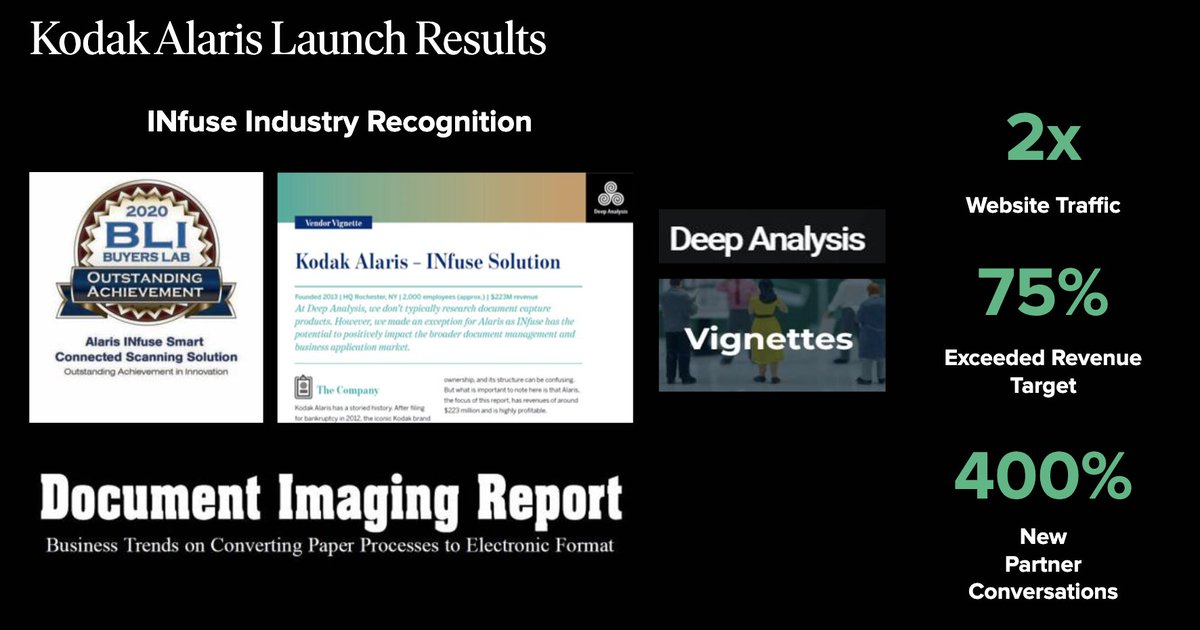 This is what you can achieve when taking a strategic approach to #launch. Congratulations <a href="/AlarisWorld/">Kodak Alaris</a> for your Program of the Year award. #SDSummit