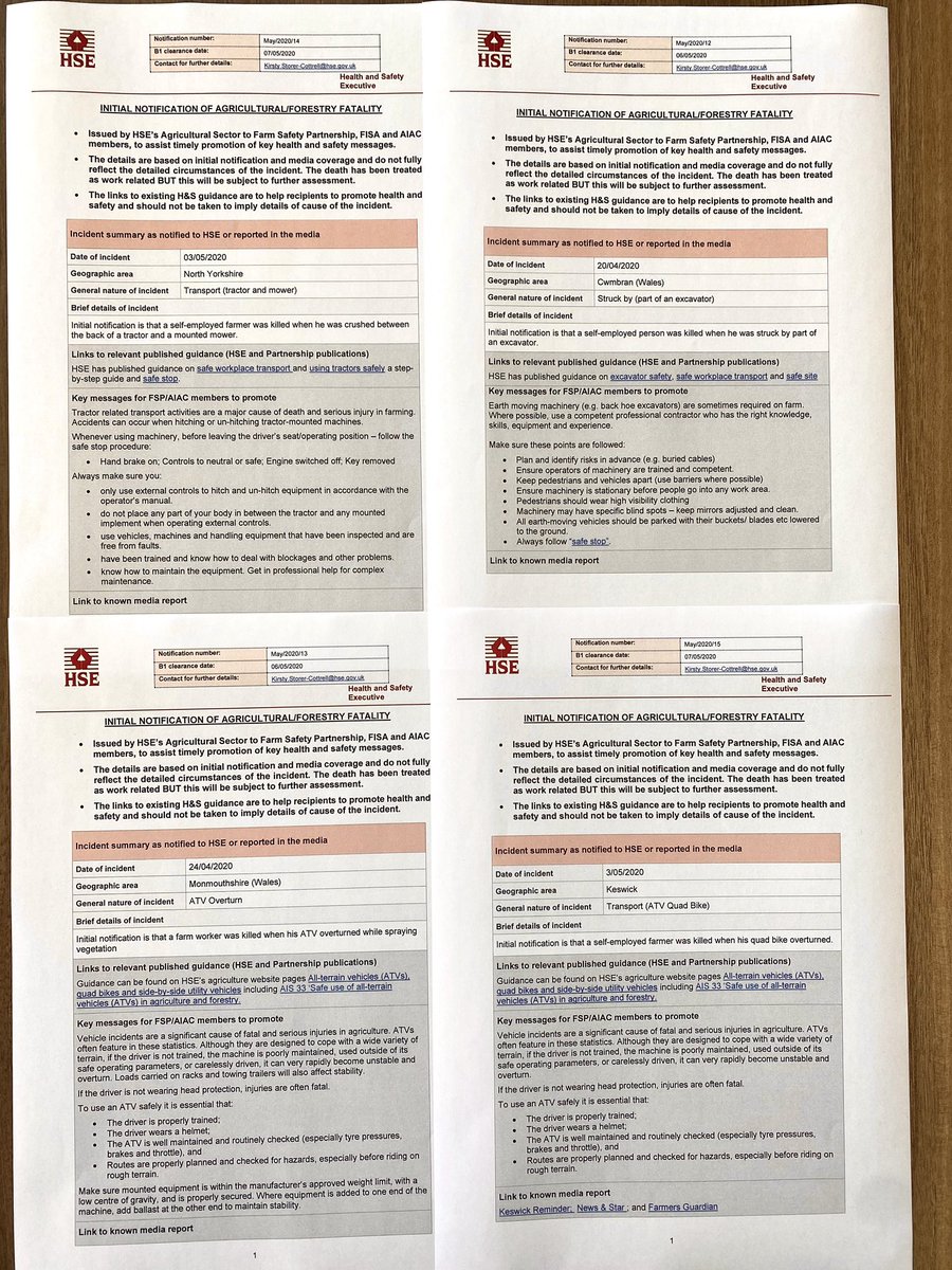 I don’t (intentionally)post all notifications received,however the fact I have received 4 in 24hrs I felt the need to share with you all. Really good people are being killed in tragic farm accidents every week, please “Stop and Think” what if?
look after yourself and your family.