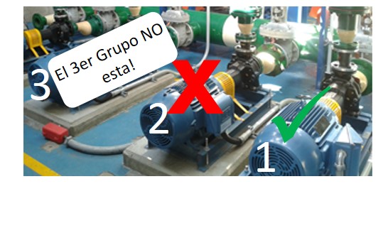 ManzanaresAso's tweet photo. Exigimos a @hidrocapitalCA la colocación del  3er GRUPO  y dejar los 3 grupo OPERATIVOS YA. Basta de Trabajos a medias. Desde el 02/05 funciona 1 SOLA BOMBA en la EBM y desde el 01/09/2018 el 3er Grupo QUEMADO. Es un derecho el suministro continuo del VITAL LIQUIDO. AGUA ES VIDA https://t.co/m2JDXQnbhO
