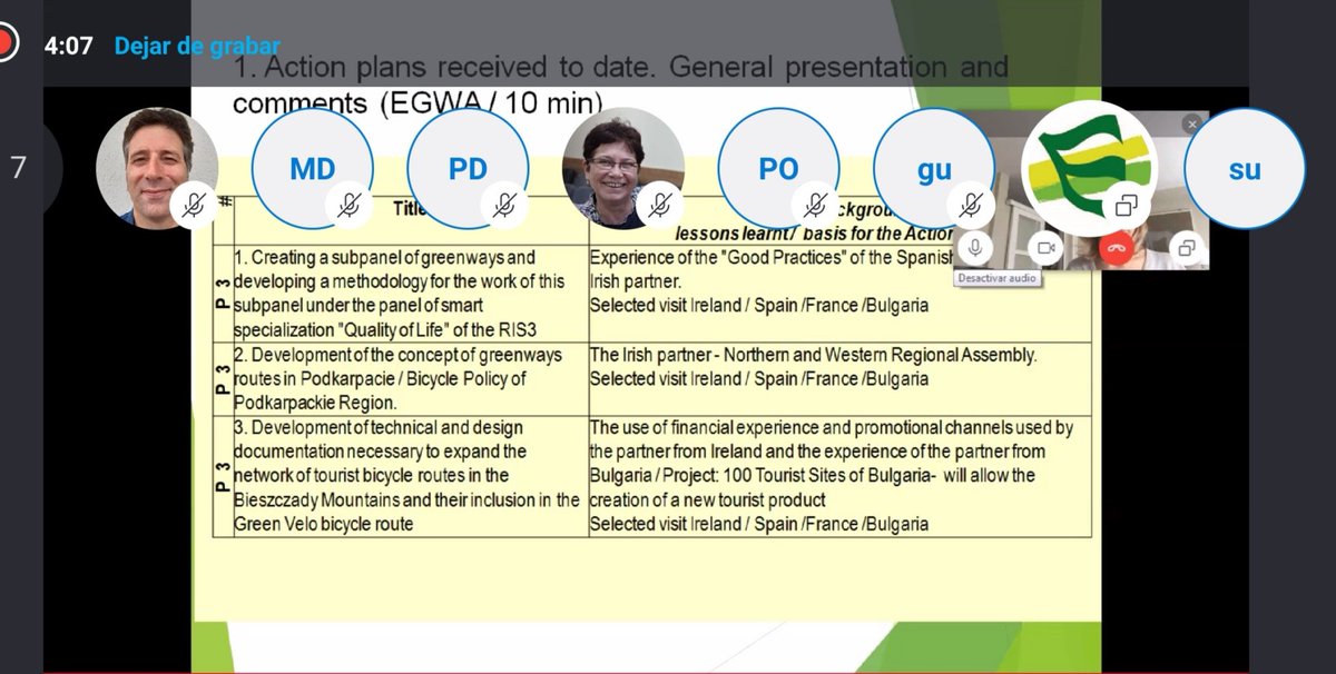 OurWay18's tweet photo. This week 🇪🇺, #OurwayProject meets online to work on the drafts of each partner's #ActionPlans.🚴♂️🌲🚴♂️🌲 #Greenways #naturalheritage #culturalheritage @interregeurope @GreenwaysEurope @ViasVerdesRM @NWAssembly @EuroVertiC @EuropeDirectRMu @EUinmyRegion @EDRzeszow https://t.co/9rff5E65qc