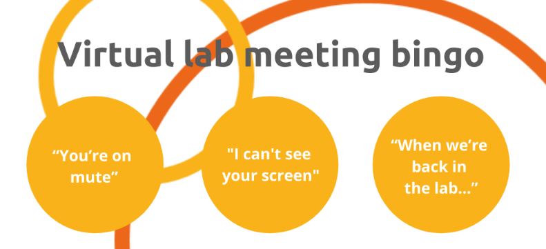 QkineBio's tweet photo. Have you tried our #VirtualLabMeeting bingo? With most R&D and #LabMeetings currently being held remotely, we’ve created a #VirtualLabMeeting bingo scorecard for some light-hearted fun. Head to our Instagram account (qkinebio) to get your copy #ConferenceCallBingo #coronavirus https://t.co/DdXg2mTR63