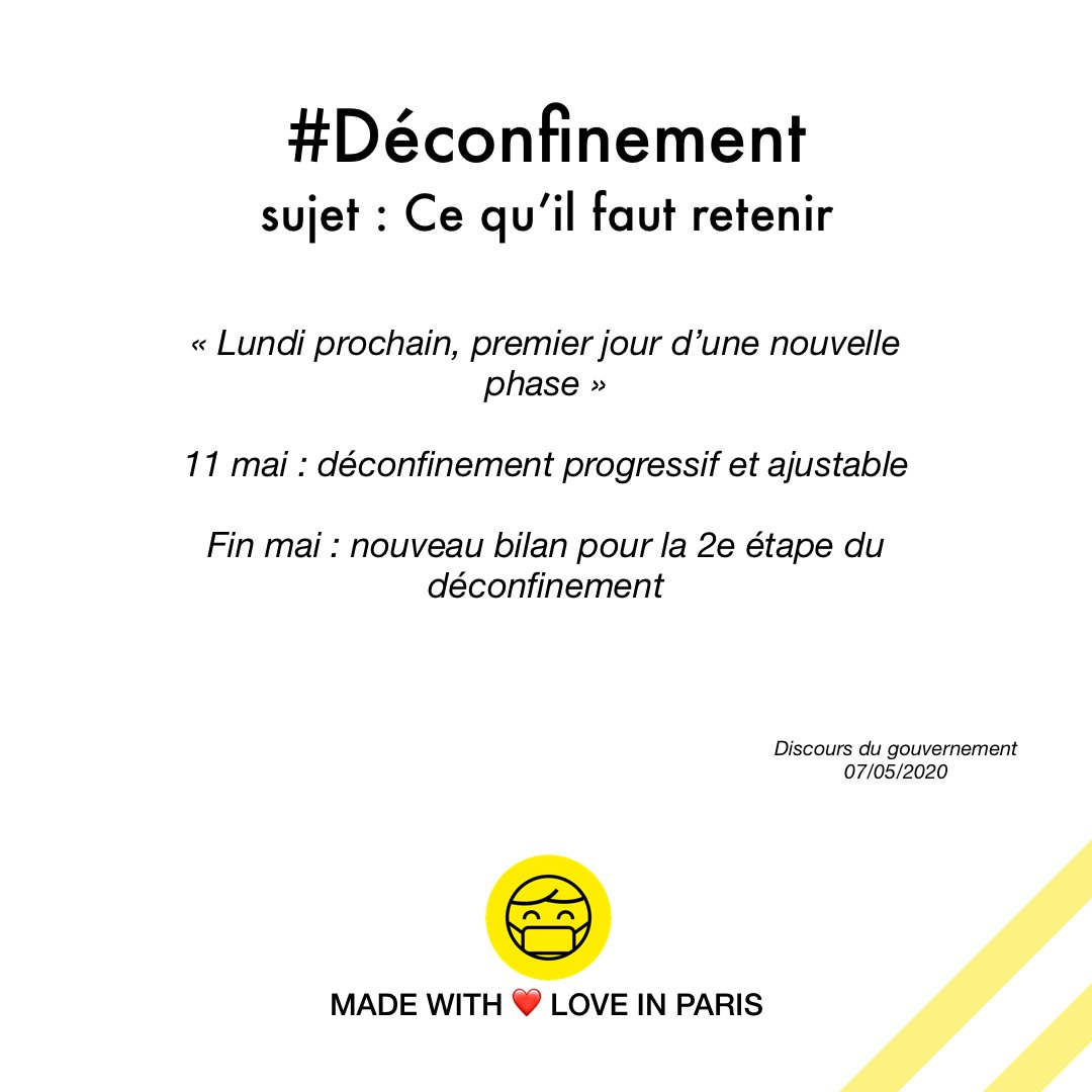 #Deconfinement11Mai Voici le résumé du discours d'#EdouardPhilippe  et du #gouvernement