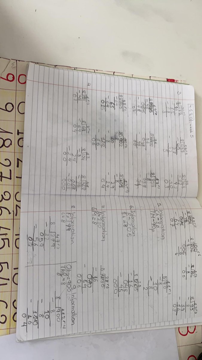 eda7842's tweet photo. Some crafts and maths @baci_miss https://t.co/TCnUYamv2n