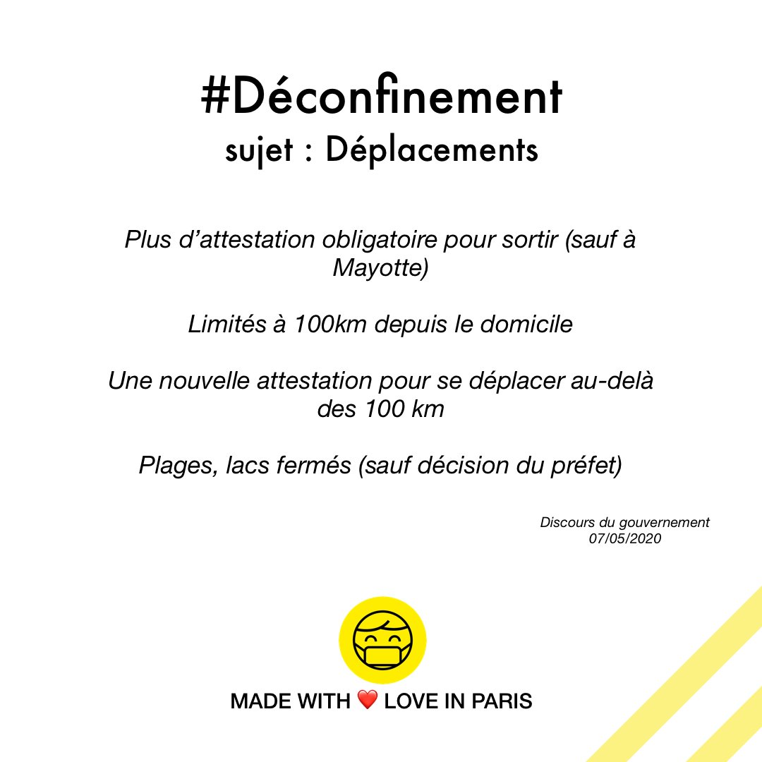 anouck_atlan's tweet photo. #Deconfinement11Mai Voici le résumé du discours d'#EdouardPhilippe  et du #gouvernement https://t.co/Ufdlf9J80A